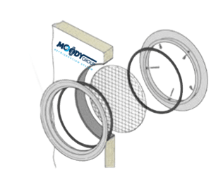 flip flap kapı camlı gözetleme penceresi ısı yalıtımlı cam