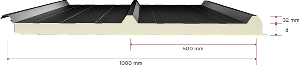 3 Hadveli Panel Detay