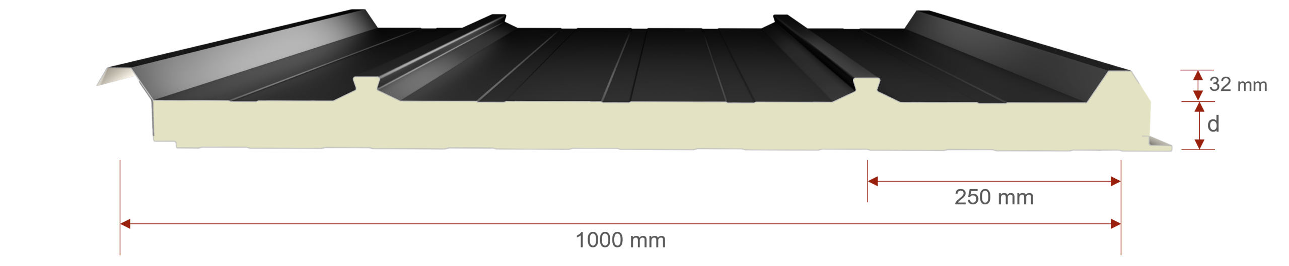 GES Panel Ölçüler